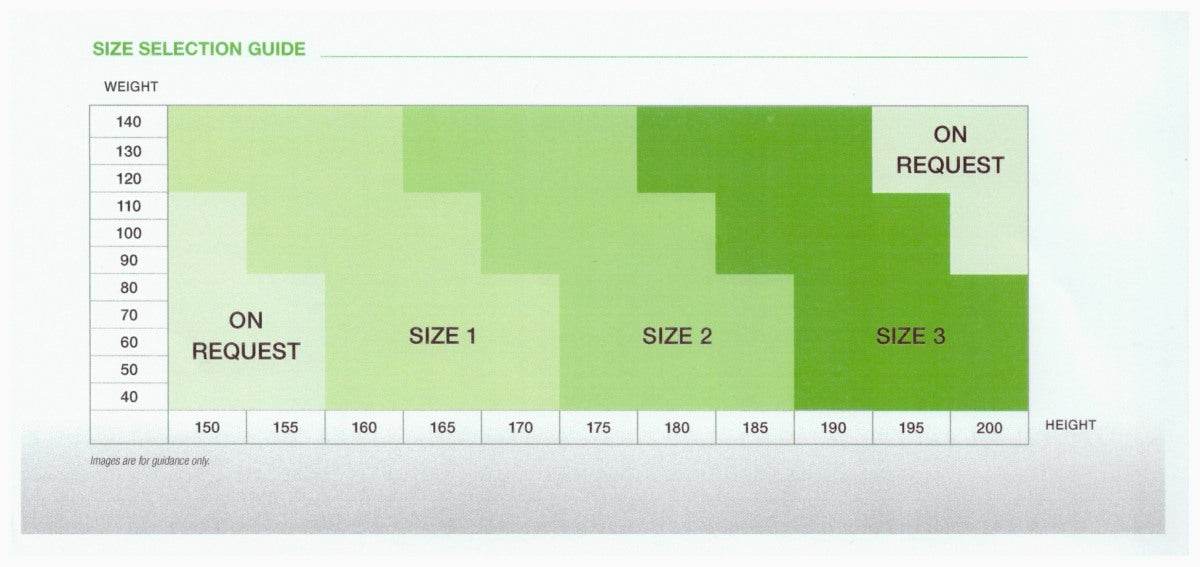Size Guide for the Miller H500 Two Point Harness