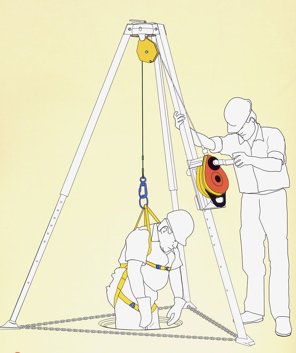 Illustration of a person using a safety harness with a A Miller MightyEvac Recovery Block, for confined space rescues.